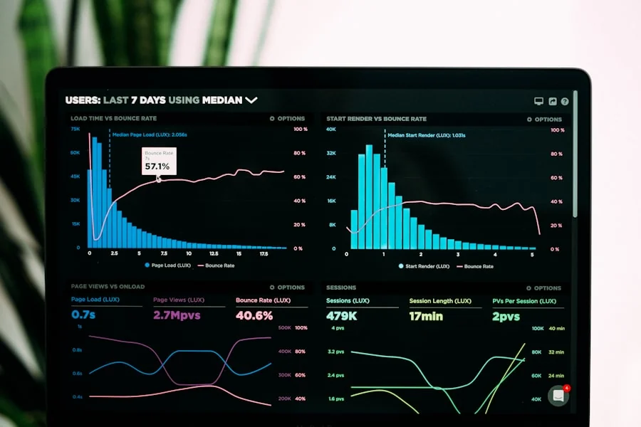 Data engineering and analytics pipelines